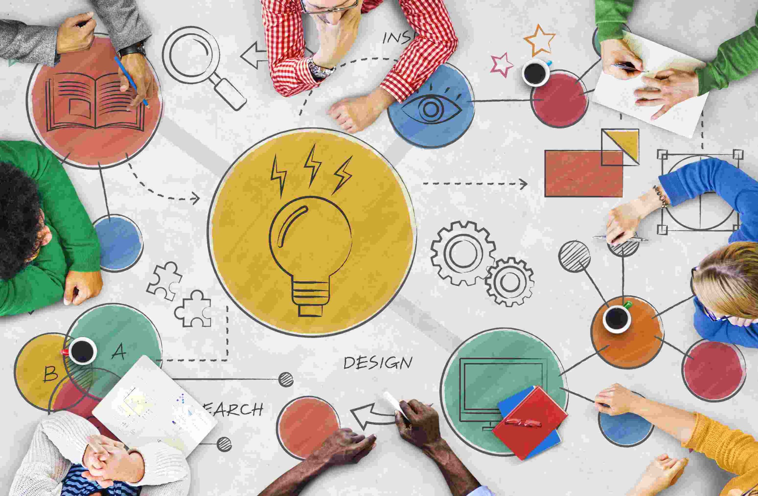 TC Custom Courseware Development Service