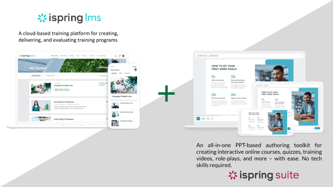 iSpring Learn: Revolutionary Learning Management System for Corporates