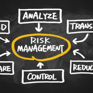 "Risk Management"