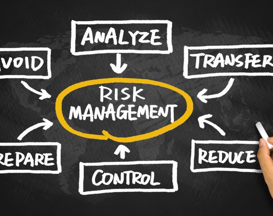 FinNet-Risk|Saudi Arabia|ServiceNow TPRM-DEs