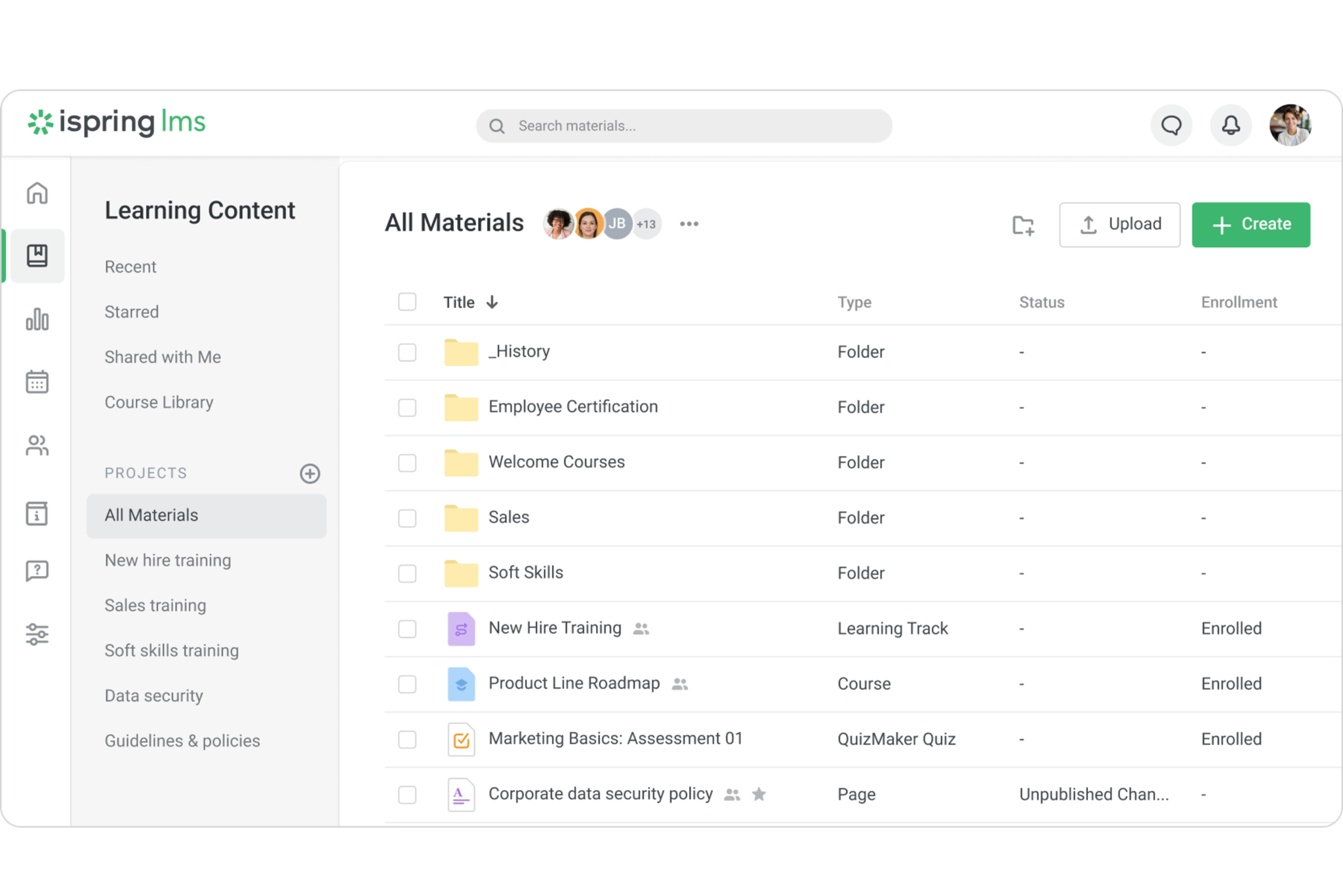 iSpring Learn: Revolutionary Learning Management System for Corporates